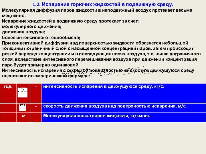 1.2. Испарение горючих жидкостей в подвижную среду. Молекулярная диффузия паров