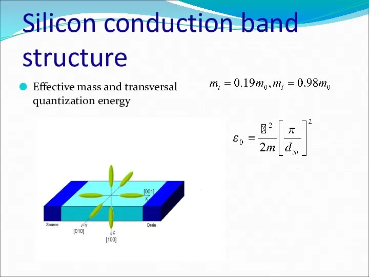 Silicon conduction band structure Effective mass and transversal quantization energy