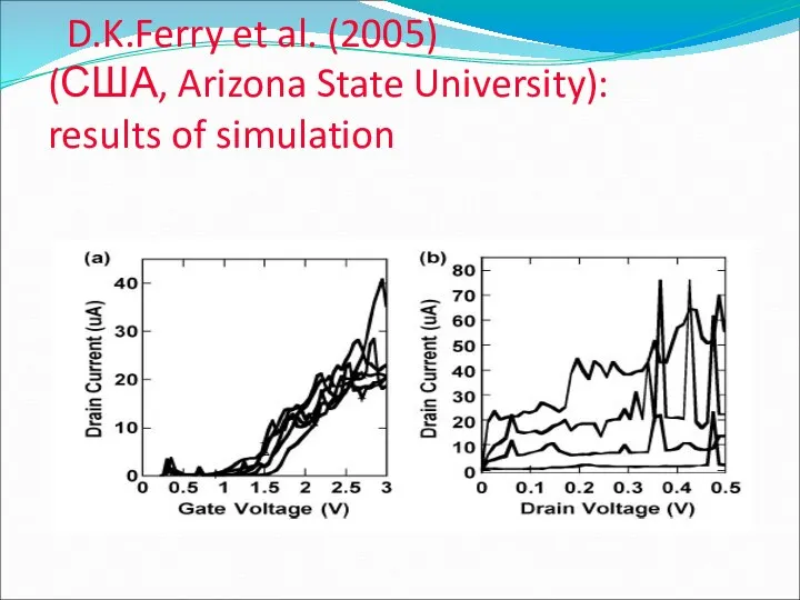 D.K.Ferry et al. (2005) (США, Arizona State University): results of simulation