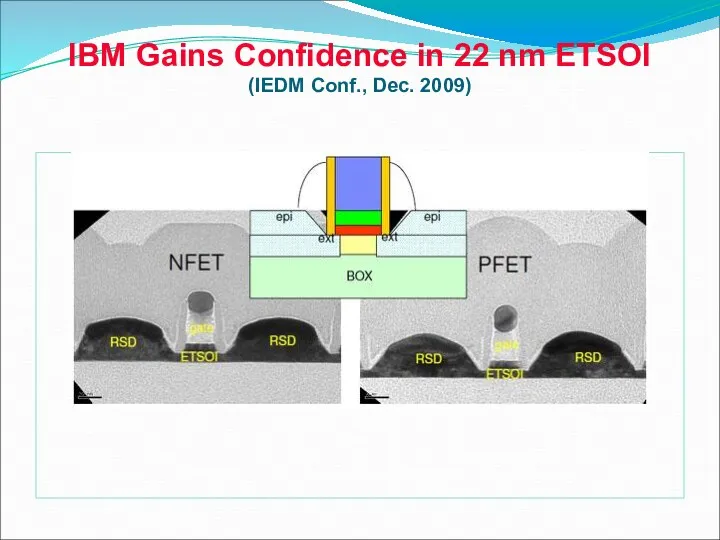 IBM Gains Confidence in 22 nm ETSOI (IEDM Conf., Dec. 2009)