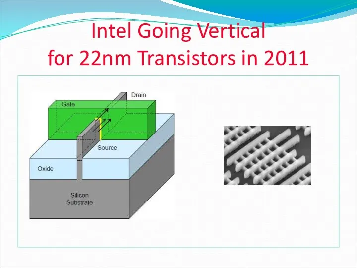 Intel Going Vertical for 22nm Transistors in 2011