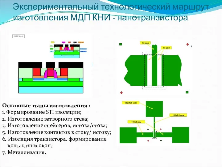 Экспериментальный технологический маршрут изготовления МДП КНИ - нанотранзистора Основные этапы