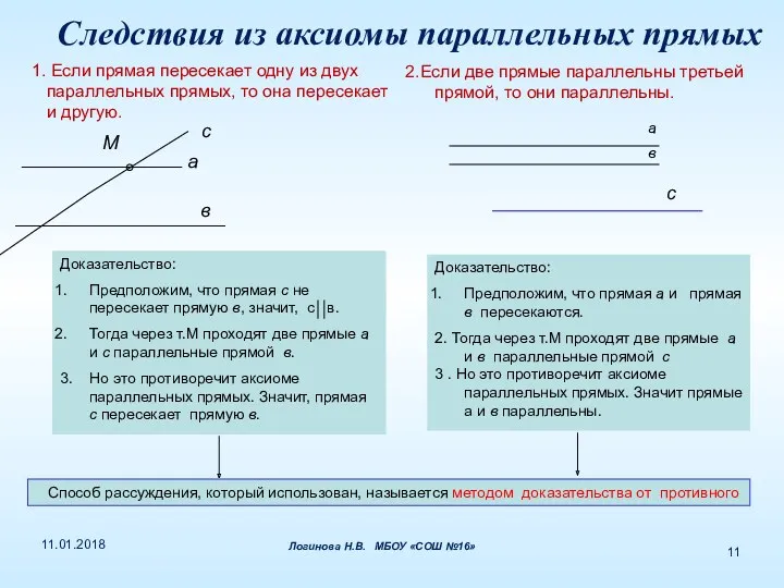 1. Если прямая пересекает одну из двух параллельных прямых, то