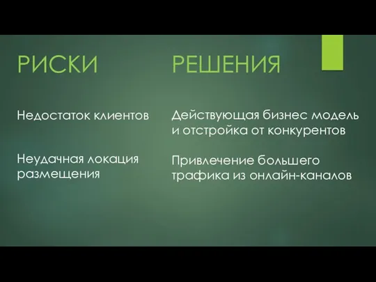 РИСКИ Недостаток клиентов Неудачная локация размещения Действующая бизнес модель и