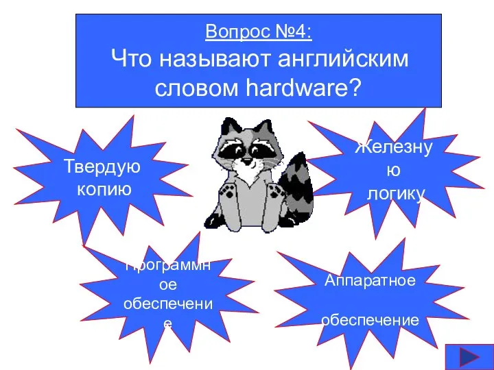 Вопрос №4: Что называют английским словом hardware? Аппаратное обеспечение Твердую копию Железную логику Программное обеспечение