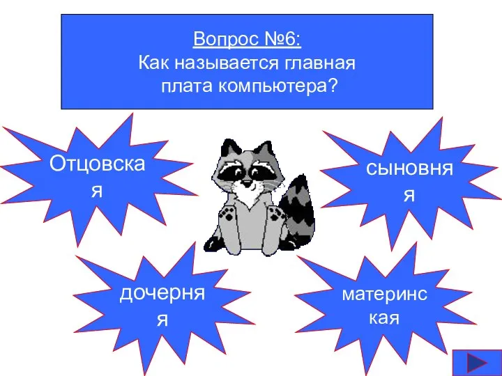 Вопрос №6: Как называется главная плата компьютера? Отцовская дочерняя сыновняя материнская