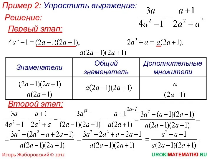 а Пример 2: Упростить выражение: Первый этап: Второй этап: 2а-1 Решение: UROKIMATEMATIKI.RU Игорь Жаборовский © 2012