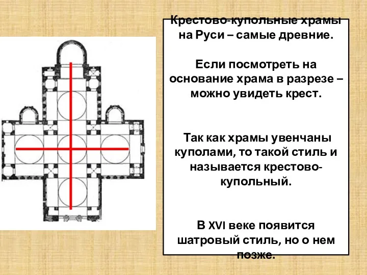Крестово-купольные храмы на Руси – самые древние. Если посмотреть на основание храма в