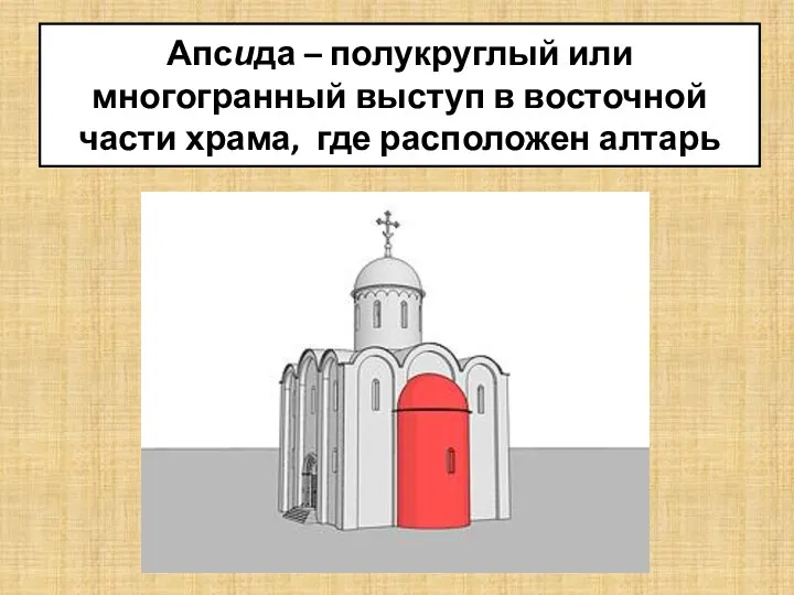 Апсида – полукруглый или многогранный выступ в восточной части храма, где расположен алтарь