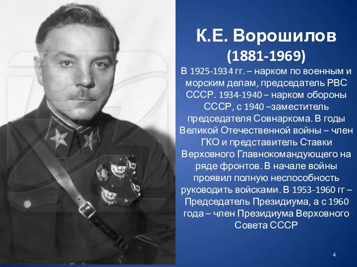 К.Е. Ворошилов (1881-1969) В 1925-1934 гг. – нарком по военным