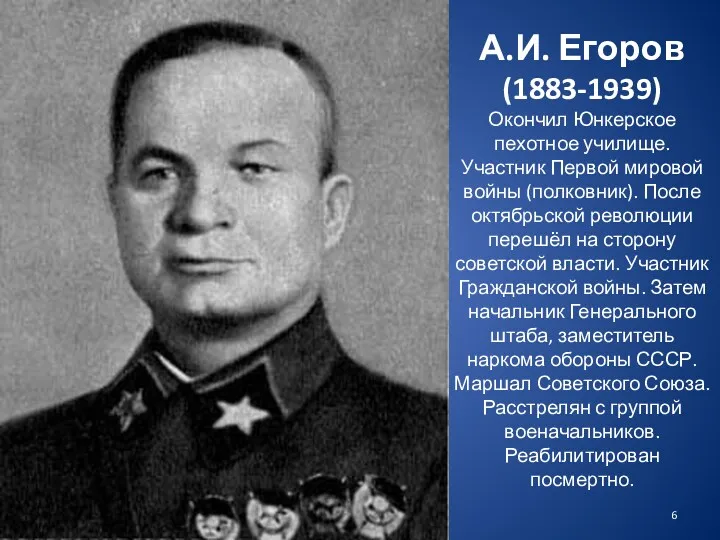 А.И. Егоров (1883-1939) Окончил Юнкерское пехотное училище. Участник Первой мировой