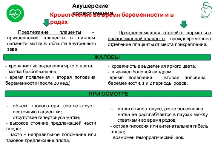 Акушерские кровотечения Кровотечение во время беременности и в родах Предлежание