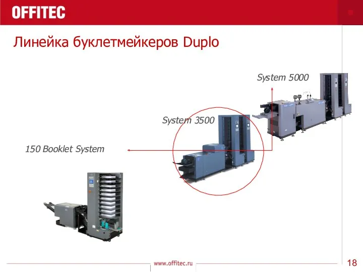 Линейка буклетмейкеров Duplo System 3500 System 5000 150 Booklet System