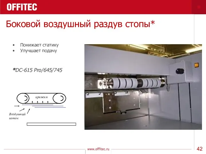 Боковой воздушный раздув стопы* Понижает статику Улучшает подачу *DC-615 Pro/645/745