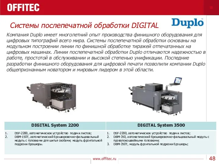 Системы послепечатной обработки DIGITAL Компания Duplo имеет многолетний опыт производства