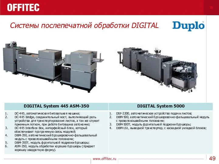 Системы послепечатной обработки DIGITAL