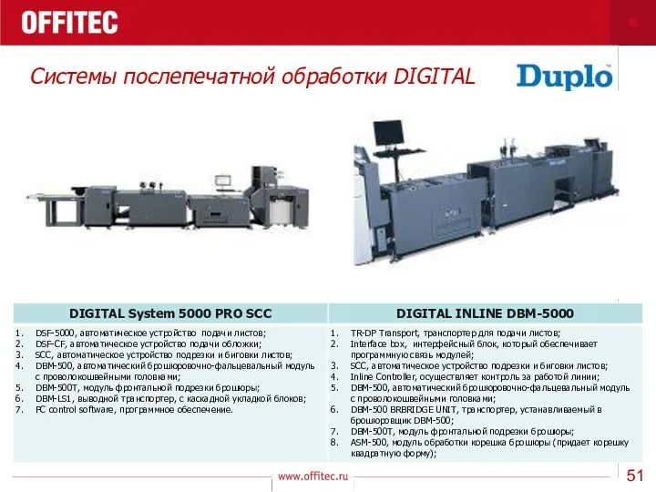 Системы послепечатной обработки DIGITAL