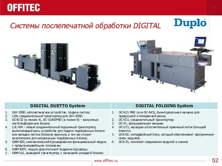 Системы послепечатной обработки DIGITAL