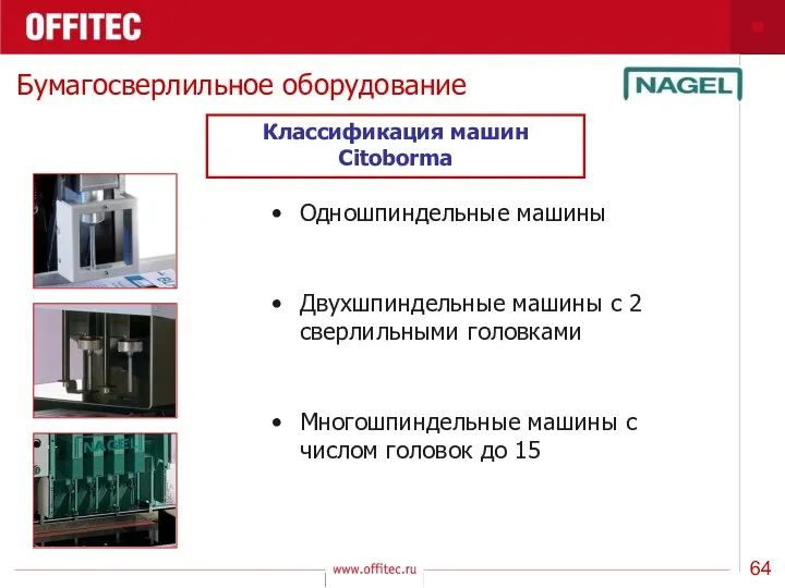 Бумагосверлильное оборудование Классификация машин Citoborma Одношпиндельные машины Двухшпиндельные машины с