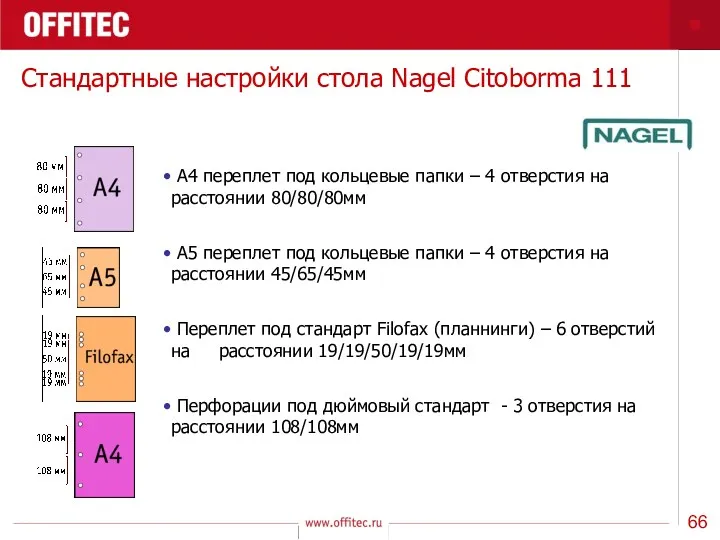 Стандартные настройки стола Nagel Citoborma 111 А4 переплет под кольцевые