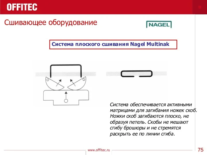 Сшивающее оборудование Система плоского сшивания Nagel Multinak Система обеспечивается активными