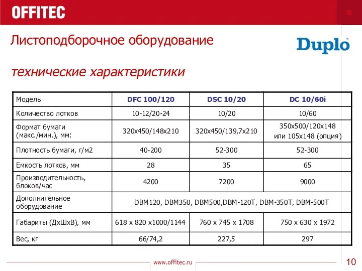 Листоподборочное оборудование технические характеристики