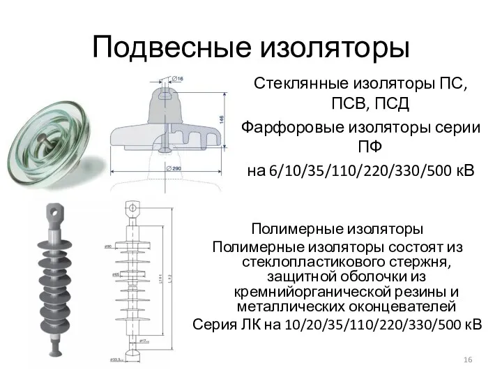 Подвесные изоляторы Полимерные изоляторы Полимерные изоляторы состоят из стеклопластикового стержня,