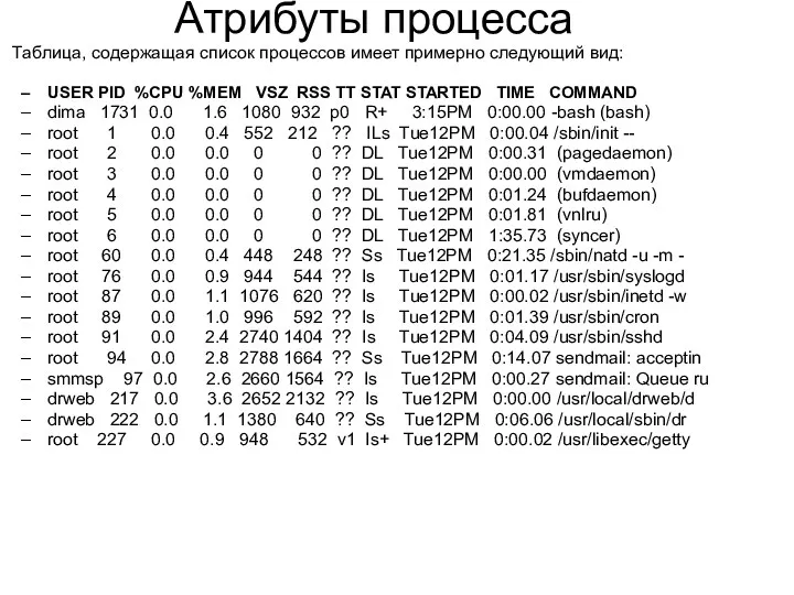 Атрибуты процесса Таблица, содержащая список процессов имеет примерно следующий вид: