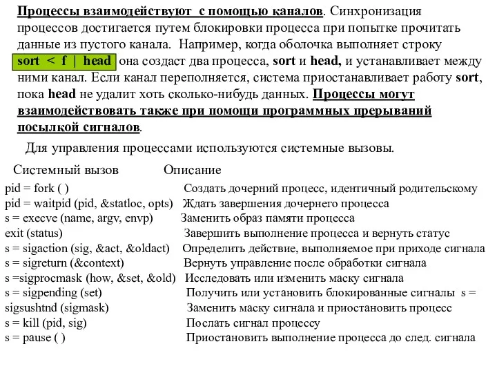 Процессы взаимодействуют с помощью каналов. Синхронизация процессов достигается путем блокировки