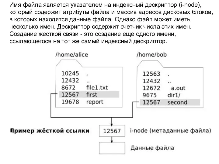 Имя файла является указателем на индексный дескриптор (i-node), который содержит