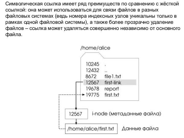 Символическая ссылка имеет ряд преимуществ по сравнению с жёсткой ссылкой: