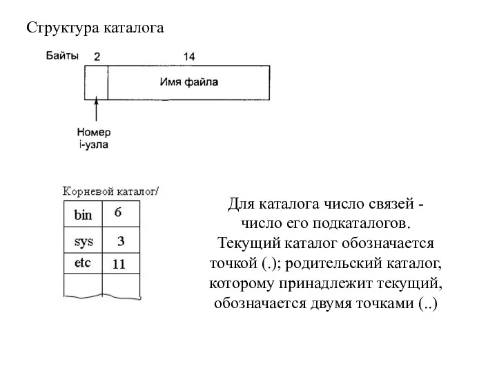 Структура каталога Для каталога число связей - число его подкаталогов.