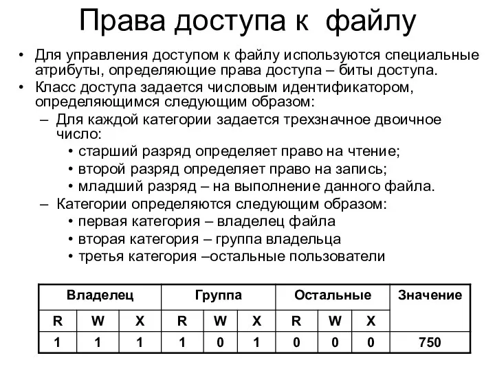 Права доступа к файлу Для управления доступом к файлу используются