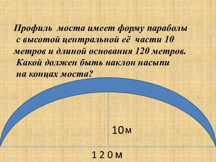 Профиль моста имеет форму параболы с высотой центральной её части