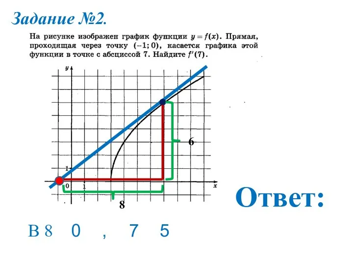 Задание №2. Ответ: 6 8