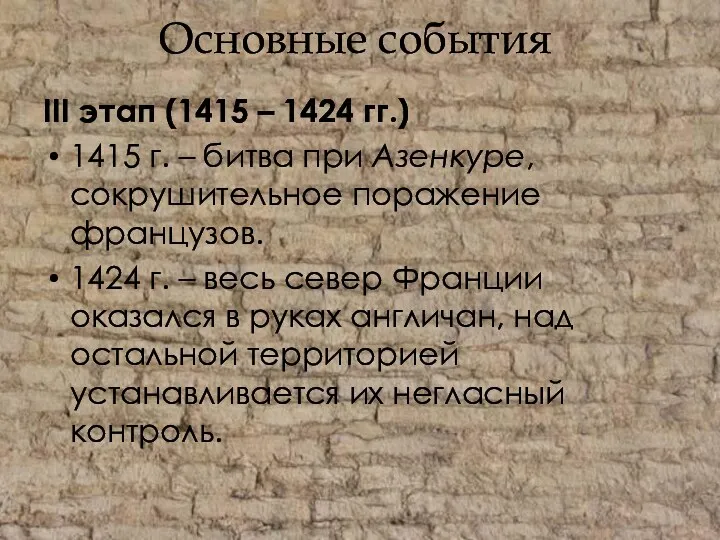 Основные события III этап (1415 – 1424 гг.) 1415 г.