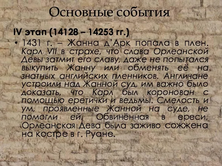 Основные события IV этап (14128 – 14253 гг.) 1431 г.