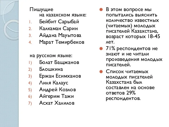 Пишущие на казахском языке: Бейбит Сарыбай Калкаман Сарин Айдана Мауытова