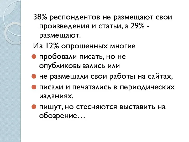 38% респондентов не размещают свои произведения и статьи, а 29%