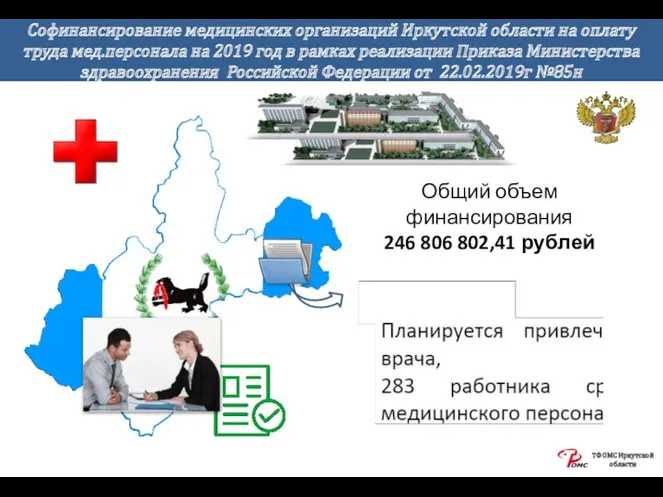 Общий объем финансирования 246 806 802,41 рублей Софинансирование медицинских организаций Иркутской области на