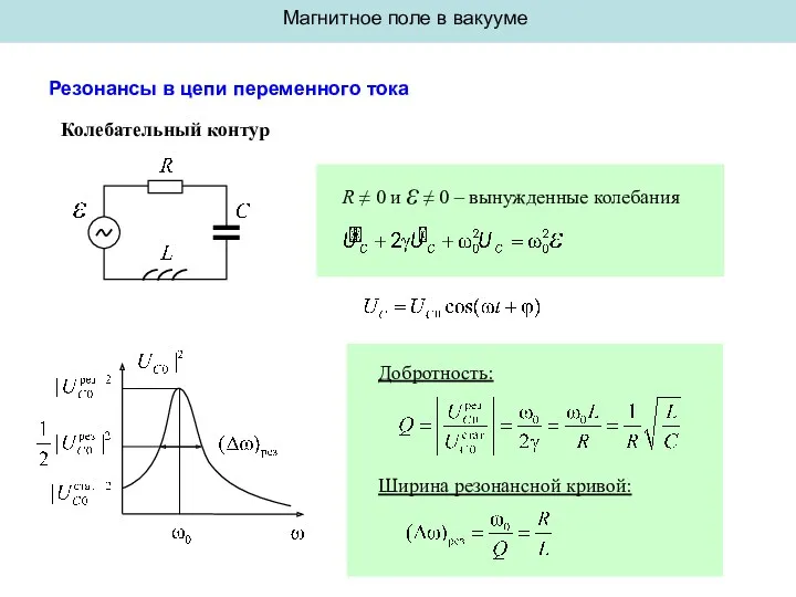 Магнитное поле в вакууме Резонансы в цепи переменного тока Колебательный