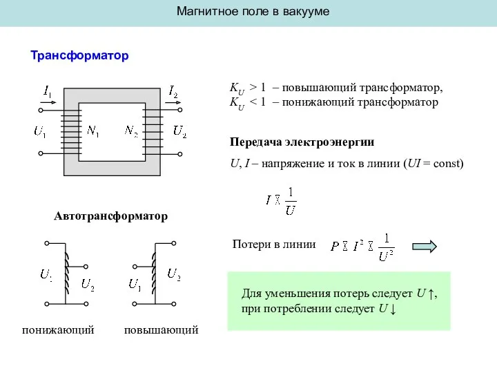 Магнитное поле в вакууме Трансформатор KU > 1 – повышающий