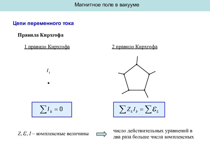 Магнитное поле в вакууме Цепи переменного тока Правила Кирхгофа 1