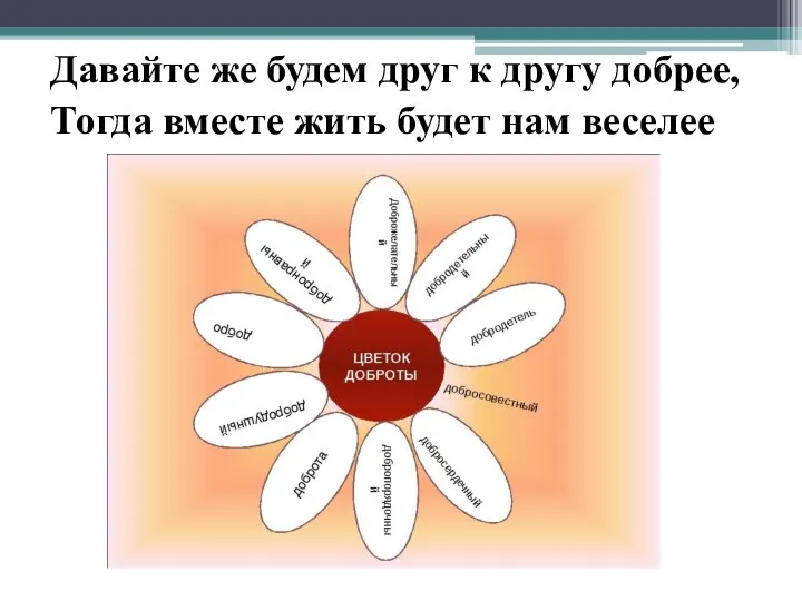 Давайте же будем друг к другу добрее, Тогда вместе жить будет нам веселее