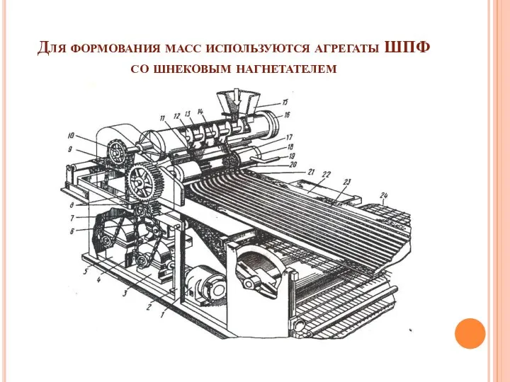 Для формования масс используются агрегаты ШПФ со шнековым нагнетателем