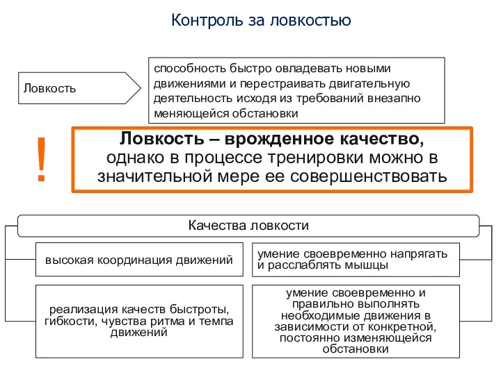 Контроль за ловкостью Ловкость – врожденное качество, однако в процессе