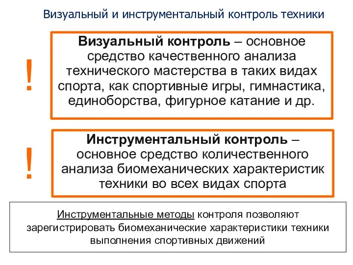 Визуальный контроль – основное средство качественного анализа технического мастерства в