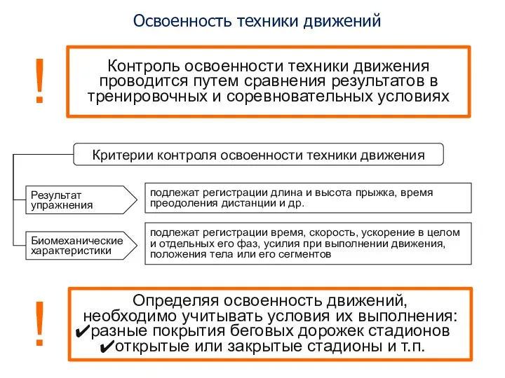 Определяя освоенность движений, необходимо учитывать условия их выполнения: разные покрытия