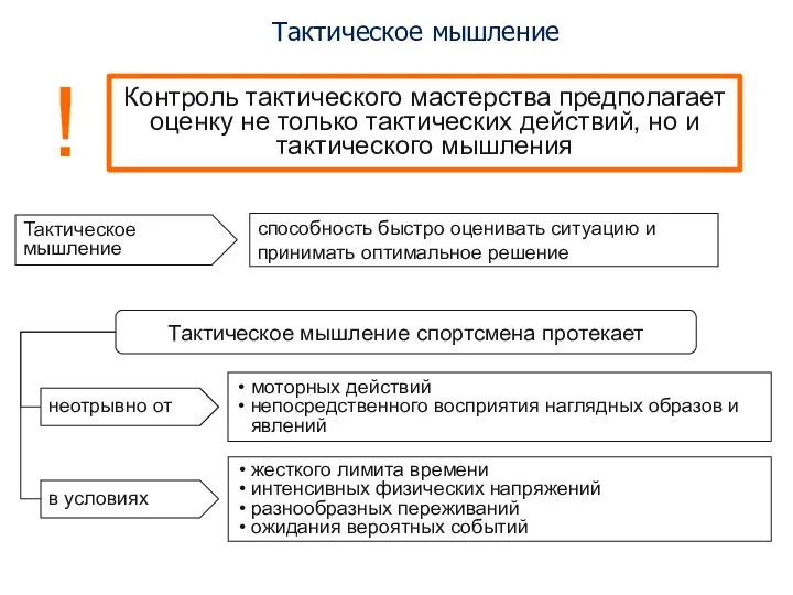 Тактическое мышление Тактическое мышление способность быстро оценивать ситуацию и принимать