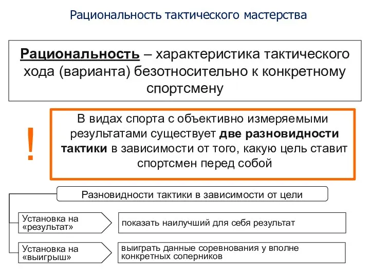 Рациональность – характеристика тактического хода (варианта) безотносительно к конкретному спортсмену